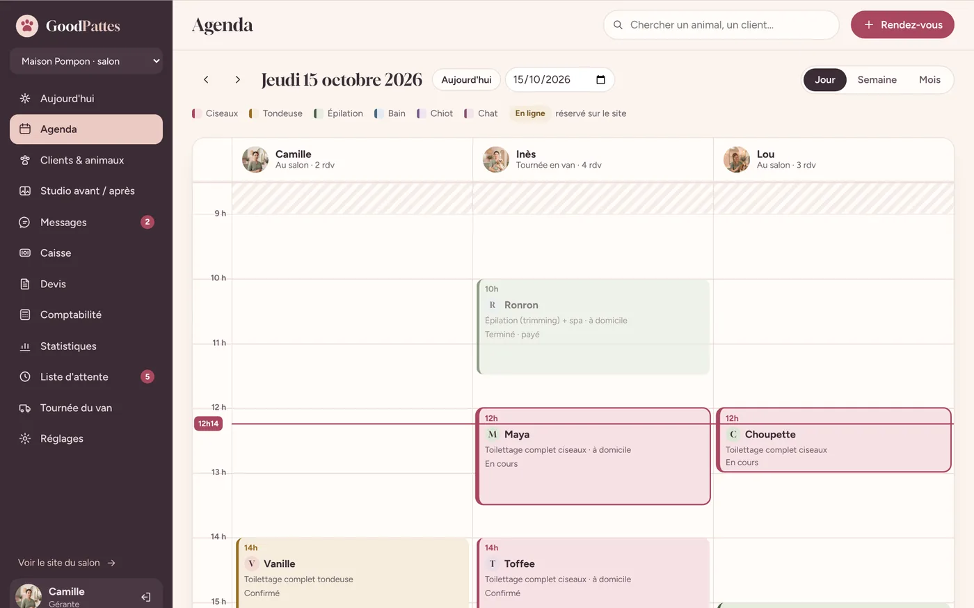 Vue jour de l'agenda GoodPattes : une colonne par toiletteuse, les rendez-vous colorés par prestation