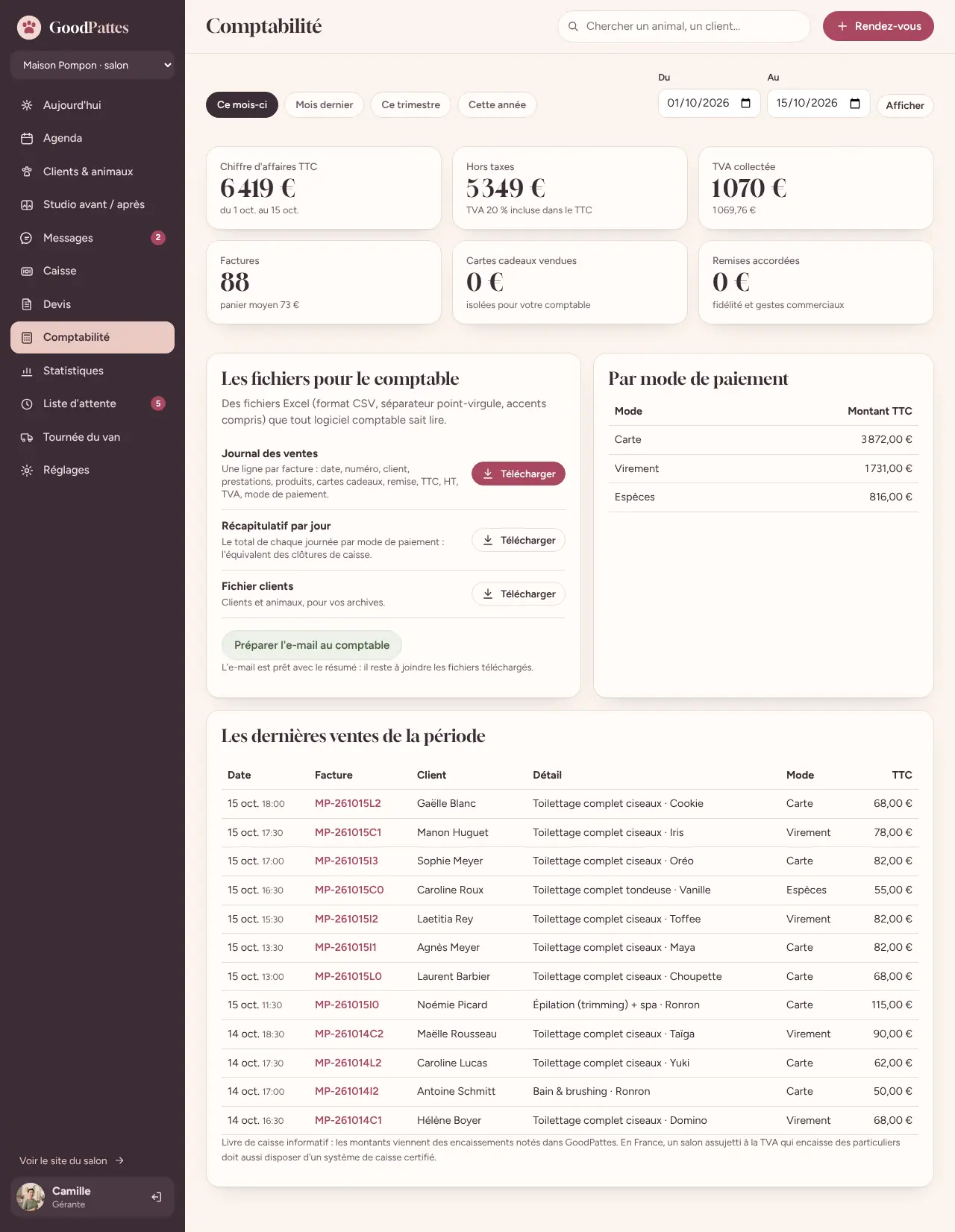 Capture du logiciel GoodPattes : la comptabilité du mois et les fichiers pour le comptable